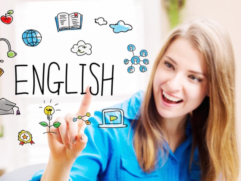 Aprende inglés básico online de manera rápida y sencilla