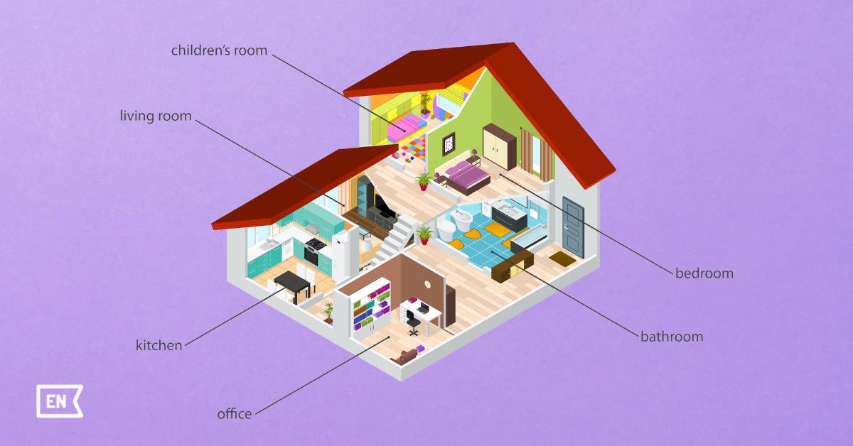 Partes de la casa en inglés 22 palabras que debes aprender